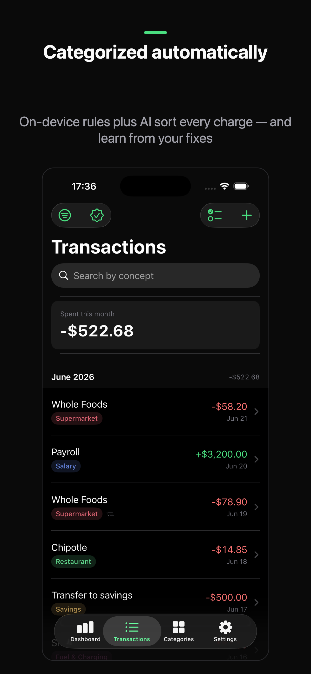 Transactions categorized automatically